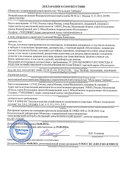 (Россия) РОСС RU Д-RU.РА01.В.92881-21