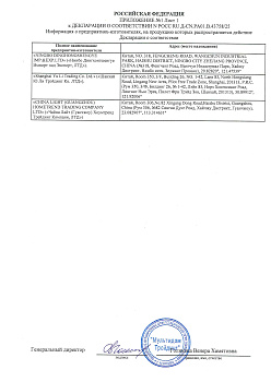 РОСС RU Д-CN.РА01.В.43758-25 (2)