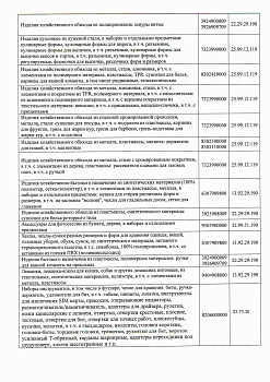 Отказное письмо №15.05-01 (2)
