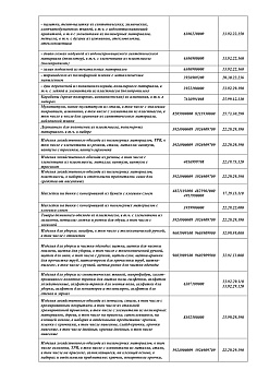 Отказное письмо №03.07.2026-2КАБ (2)