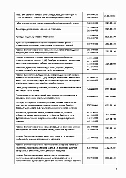 Отказное письмо №2810-2 (5)