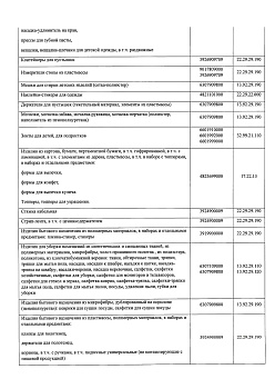 Отказное письмо №1808-1 (2)