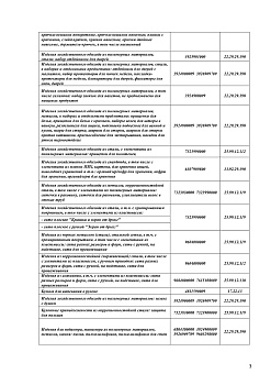 Отказное письмо №03.07.2026-2КАБ (3)