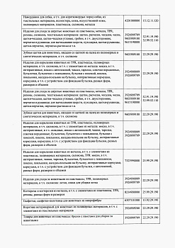Отказное письмо №0704-2 (2)
