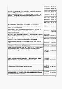 Отказное письмо №0704-2 (3)