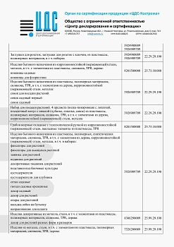 Отказное письмо №2530 (2)