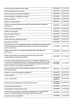 Отказное письмо №2901-4 (2)