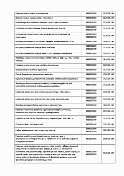Отказное письмо №2810-2 (4)
