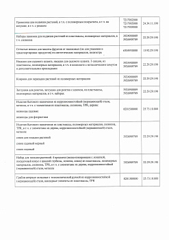 Отказное письмо №2901-3 (2)