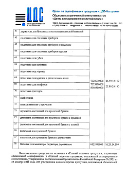 Отказное письмо №2110 (5)