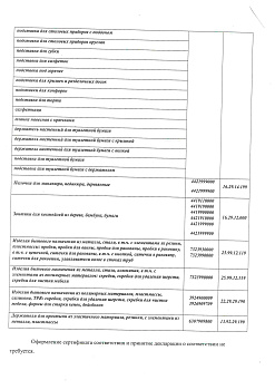 Отказное письмо №2901-4 (4)